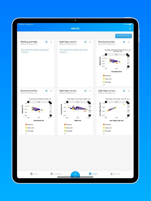 Screenshot #5 pour FactorWear: Wearable Research