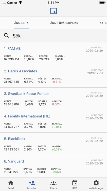 Monitor by Modular Finance screenshot-8