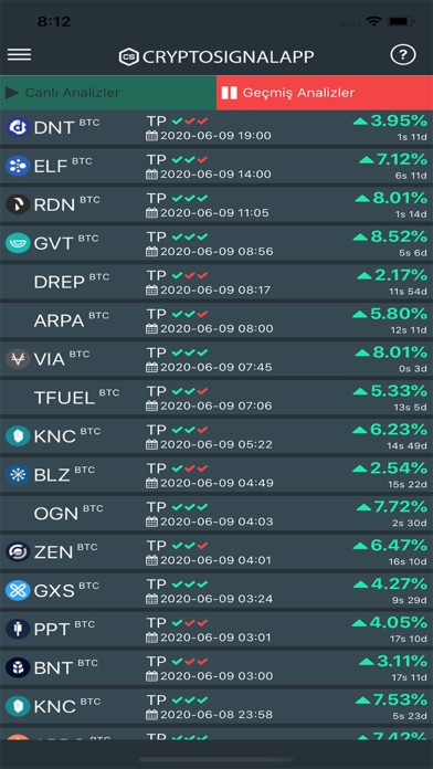 Crypto Signals & Trade Signals screenshot 4