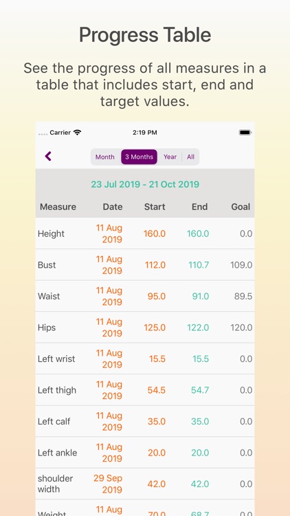 Remeasure Body screenshot-5