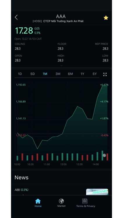 Kompa Finance
