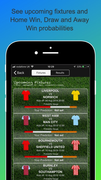 iPredict Football Results