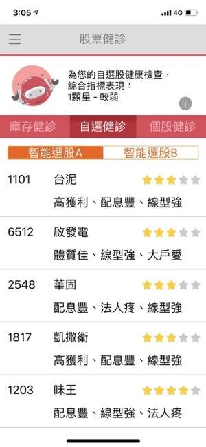 元富證券 智能行動選股APP(圖3)-速報App