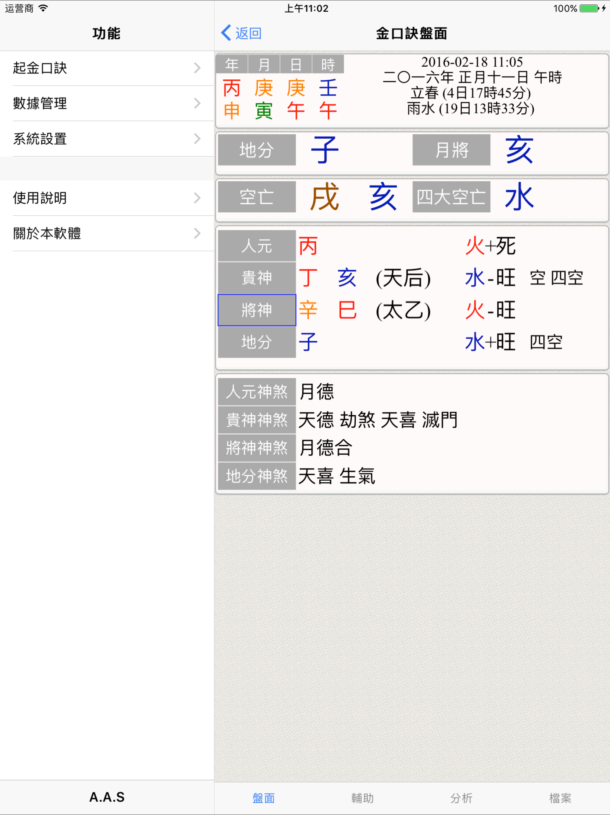 金口訣(實用)