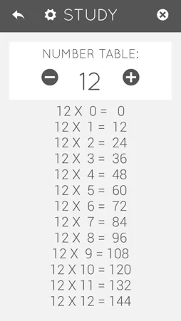 Multiply Master screenshot 4