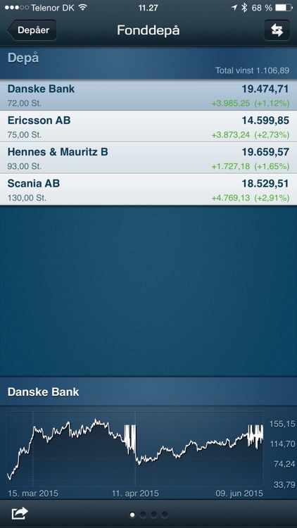 Mobilbank SE - Danske Bank screenshot-4