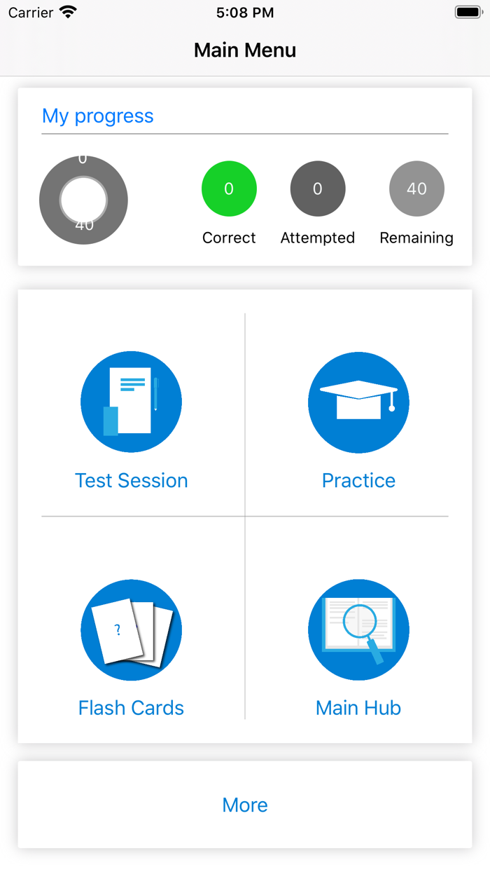 AWS Developer - Associate