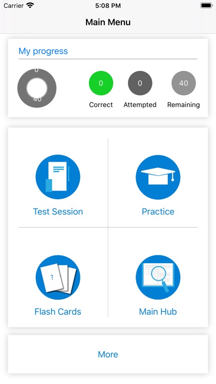 AWS Developer - Associate