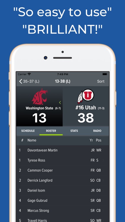 Washington State Football