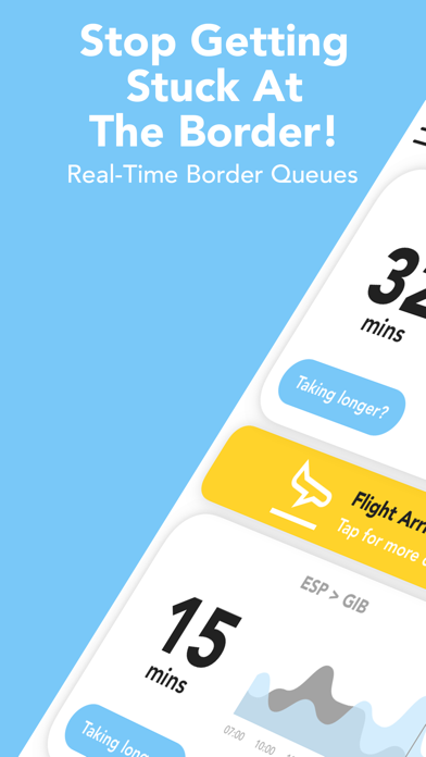 Screenshot #1 pour Queue Wisely