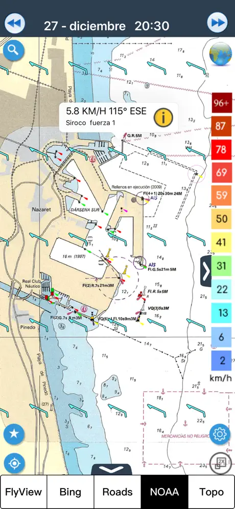 Pronóstico del viento