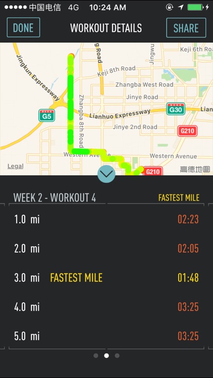 13.one - Half Marathon