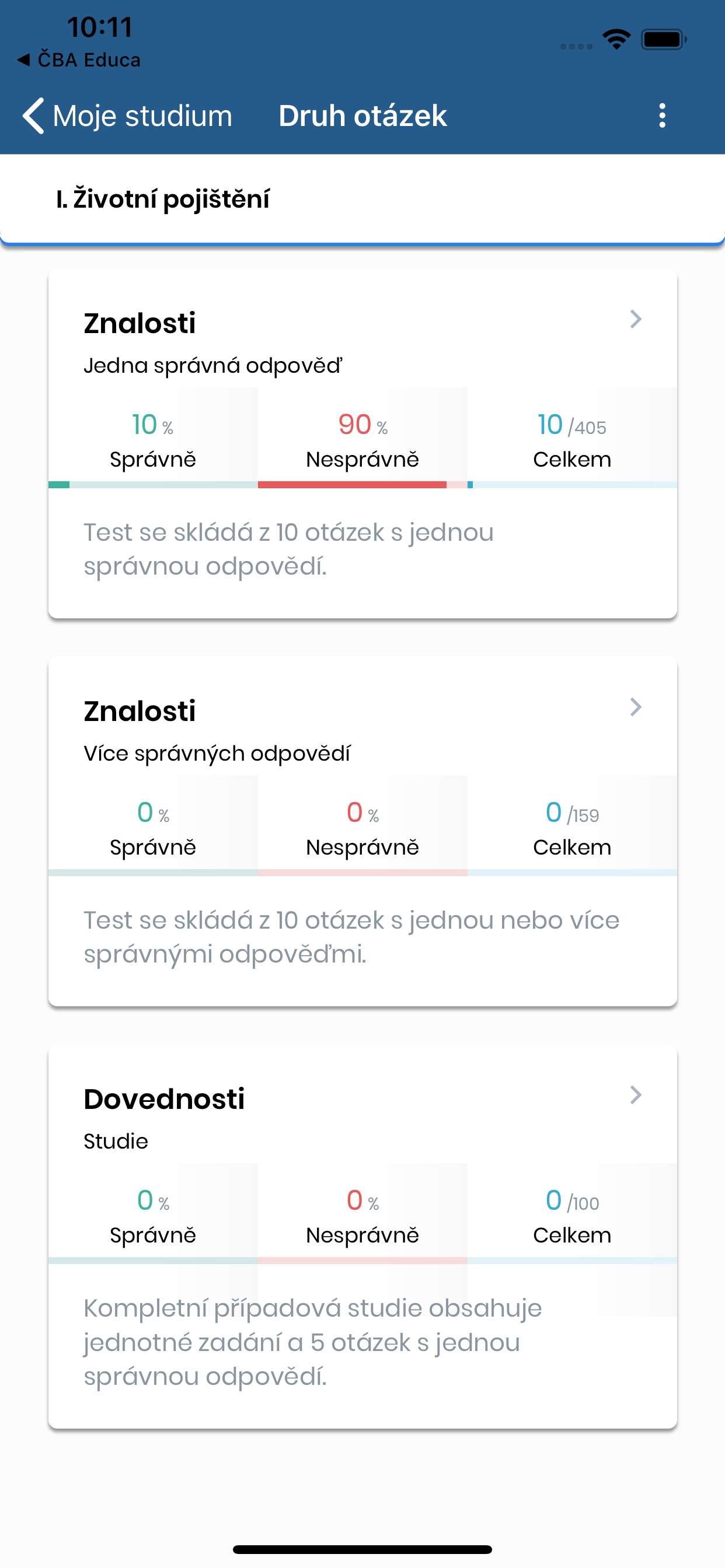 Akademie ČAP