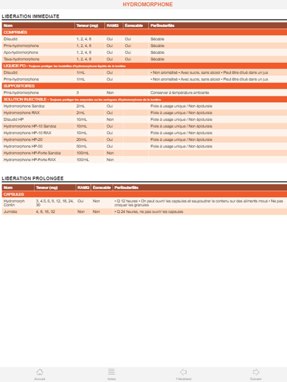 Screenshot #6 pour Mini-Guide Palli-Science