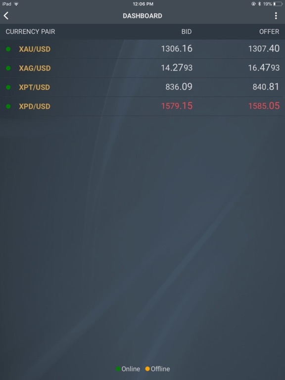 Screenshot #4 pour MKS MY Trading