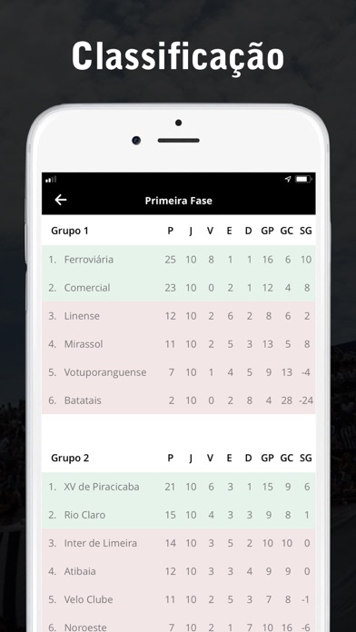 Comercial Futebol Clube screenshot 4