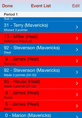 Game screenshot HoopStats Basketball Scoring hack