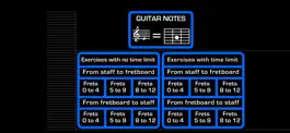 Game screenshot Guitar Notes PRO mod apk