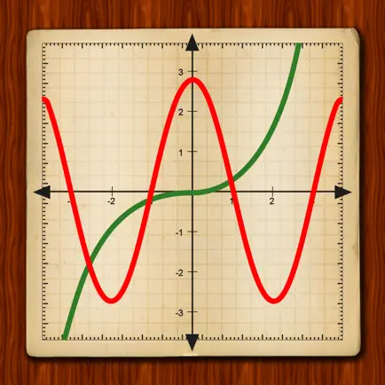 My Graphing Calculator Читы