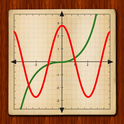 My Graphing Calculator icon