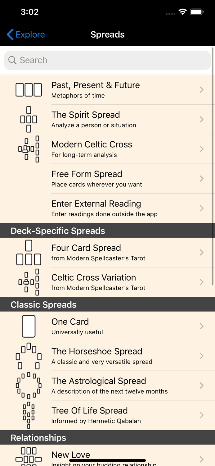 Modern Spellcaster’s Tarot