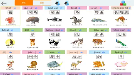 People-Learn Chinese English