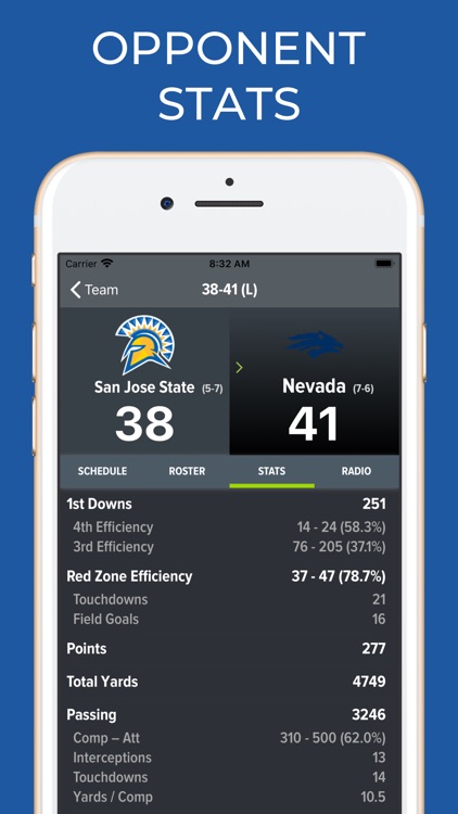 San Jose State Football App screenshot-9