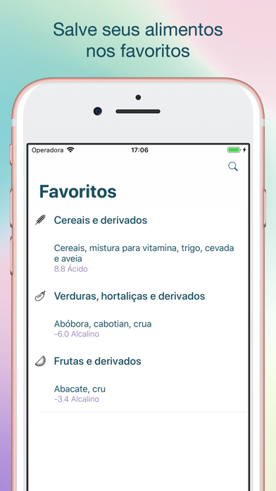 PRAL dos alimentos Screenshot