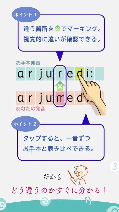 発音博士