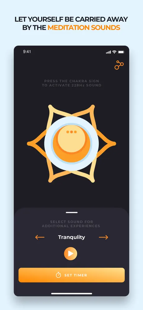 Sacral Chakra Svadhisthana