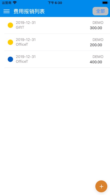 Techland Internal Expense