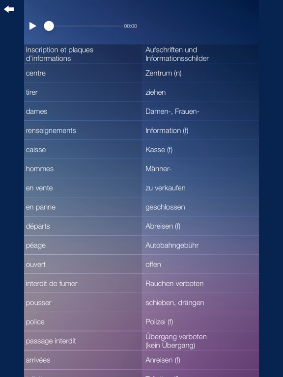 Je Parle ALLEMAND Audio cours iPad screenshot