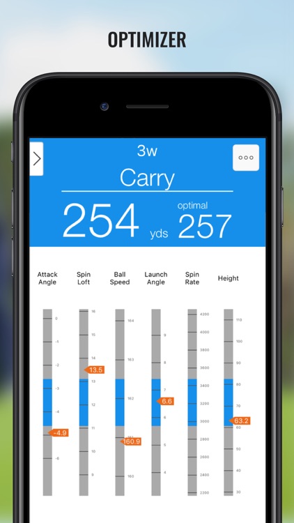 TrackMan Golf Classic