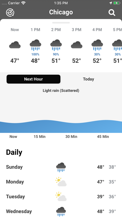 Sweather - Weather & Radar screenshot 3