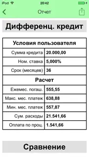 Кредит Калькулятор + айфон картинки 3
