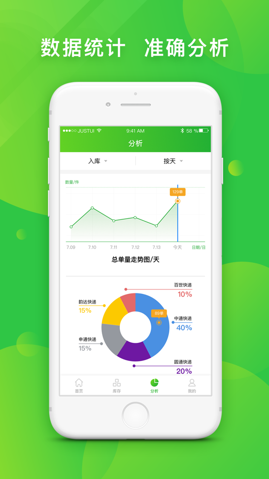 #2. 社区驿站-粉丝生活 (iOS) 由: Hangzhou Fensishenghuo Technology Company Limited