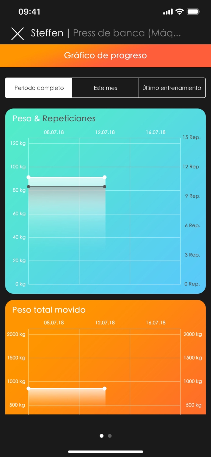 Gymnotize Pro Ejercicios