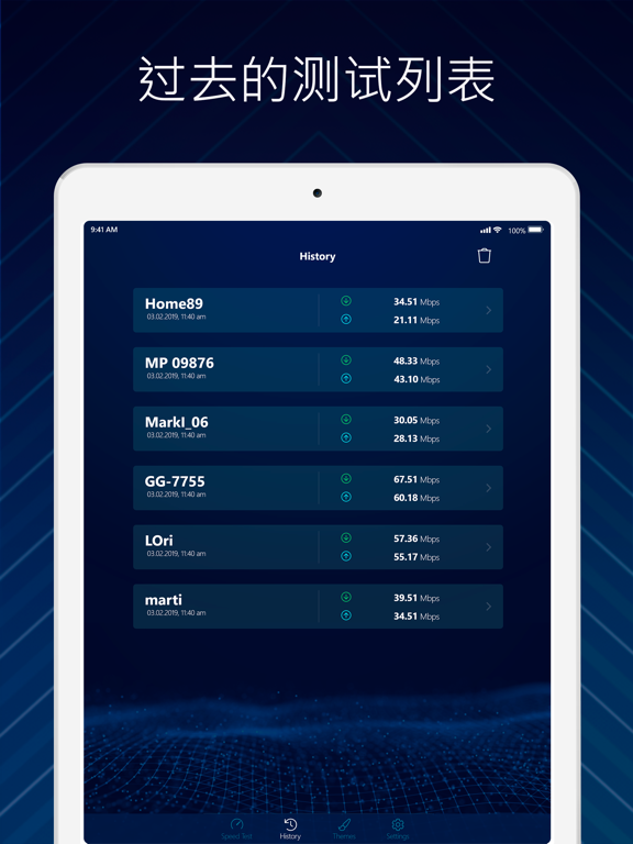 Speedtest - 网络测速测量和wifi分析仪 iPad screenshot 1