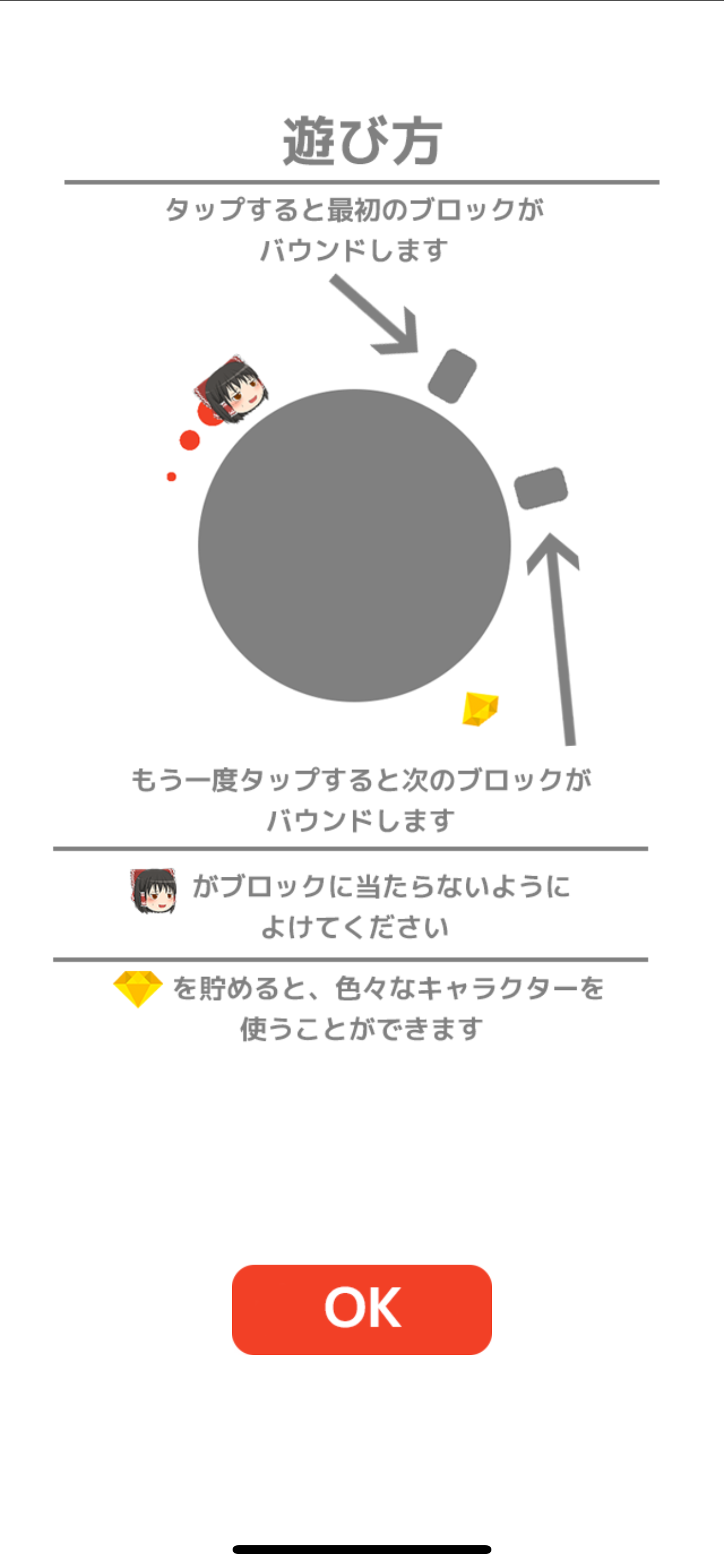 ゆっくりサーファー