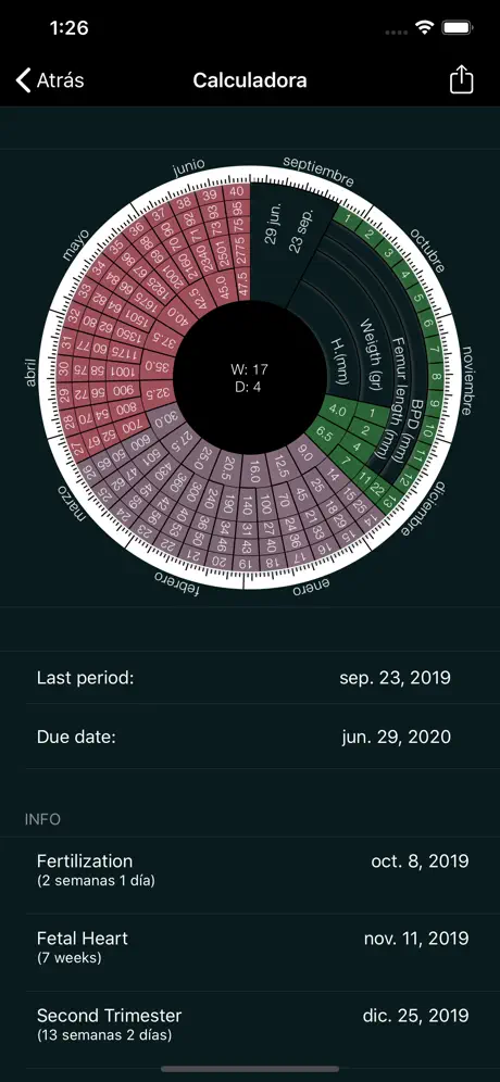 Calendario del embarazo
