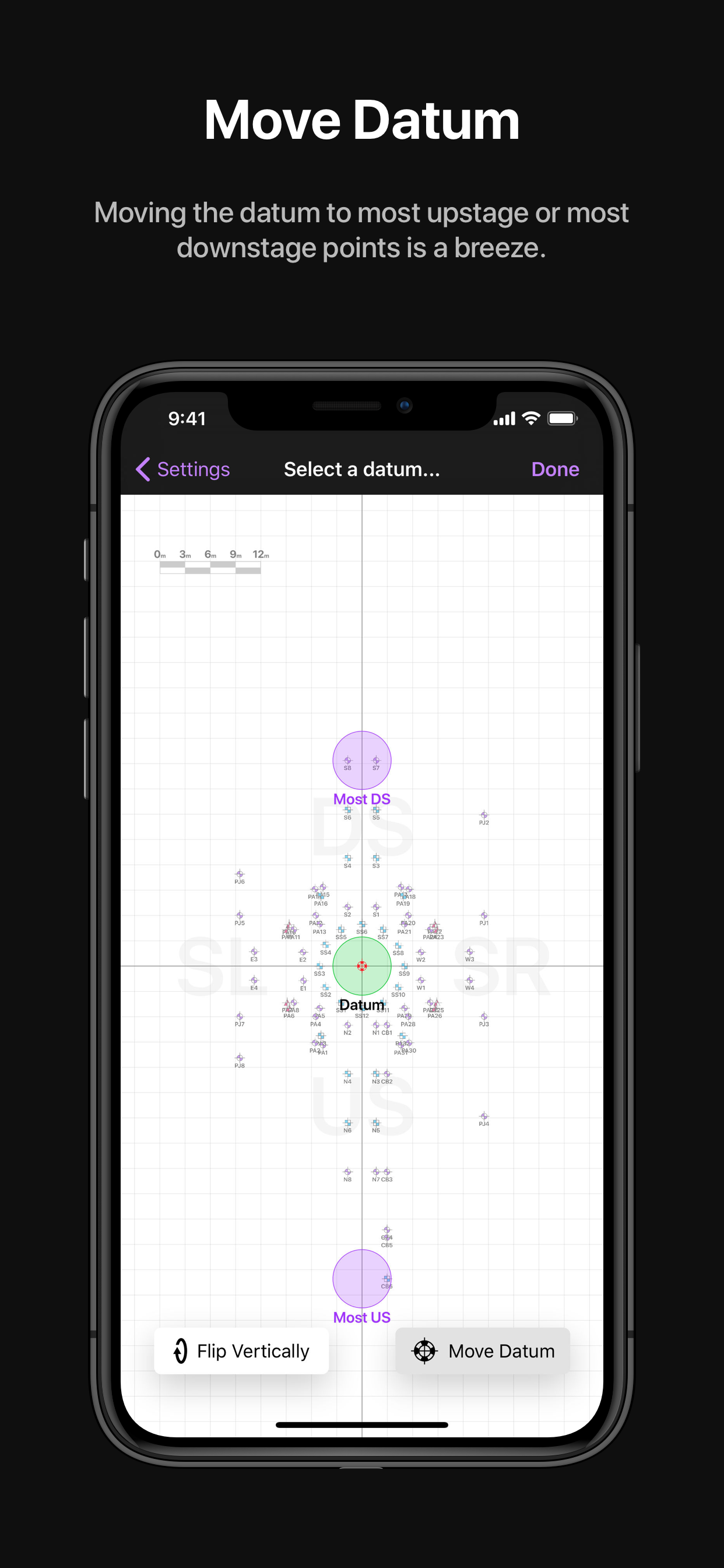 Hyperlay Markout