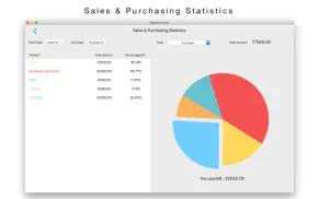 retail inventory - инвентарь айфон картинки 3