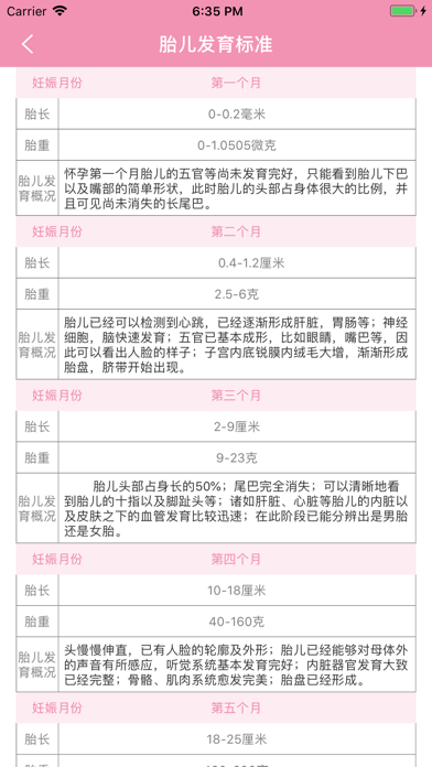 智慧健康胎心监测 screenshot
