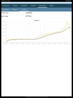 RentHQ screenshot 8