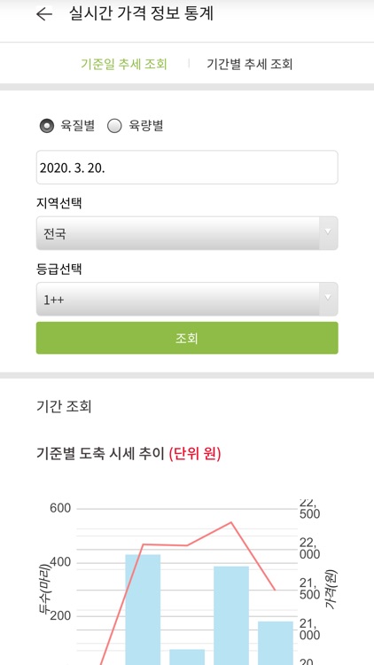 우리농장 screenshot-4