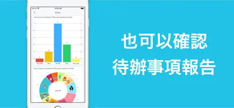 To-Do&Coach - 自動待辦事項