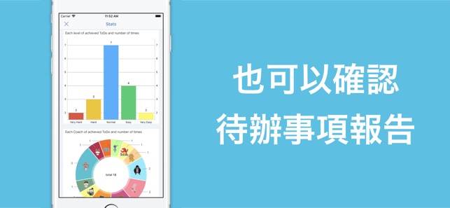 To-Do&Coach - 自動待辦事項(圖3)-速報App