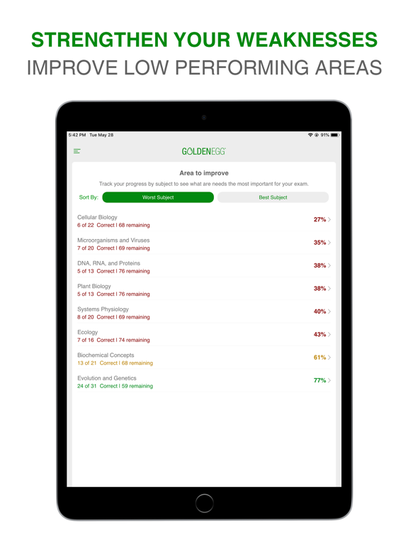 AP Biology Practice Test Prep iPad screenshot