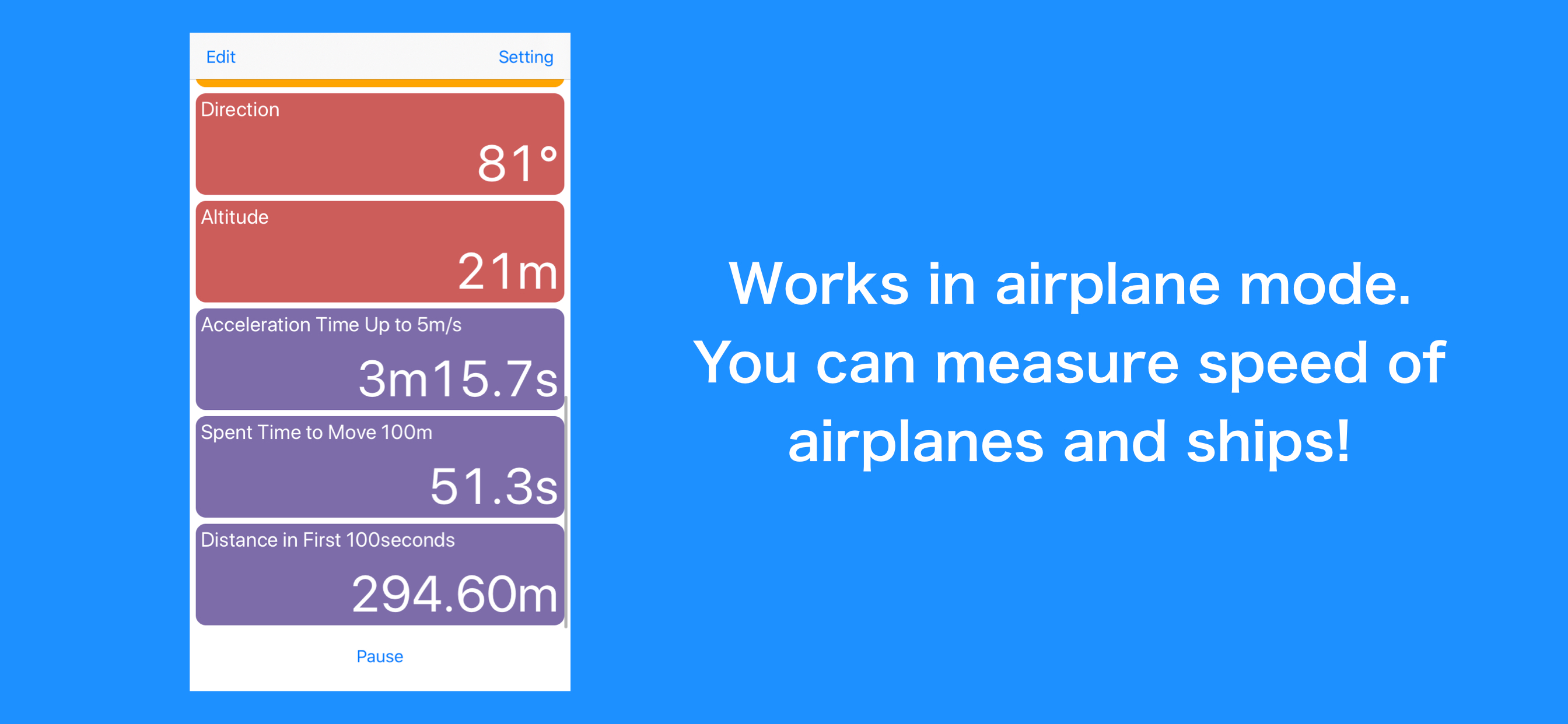 GPS Measure