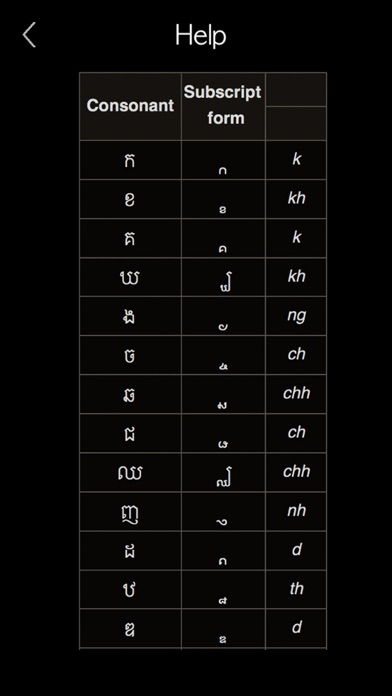 クメール語 - Khmer Languageのおすすめ画像8